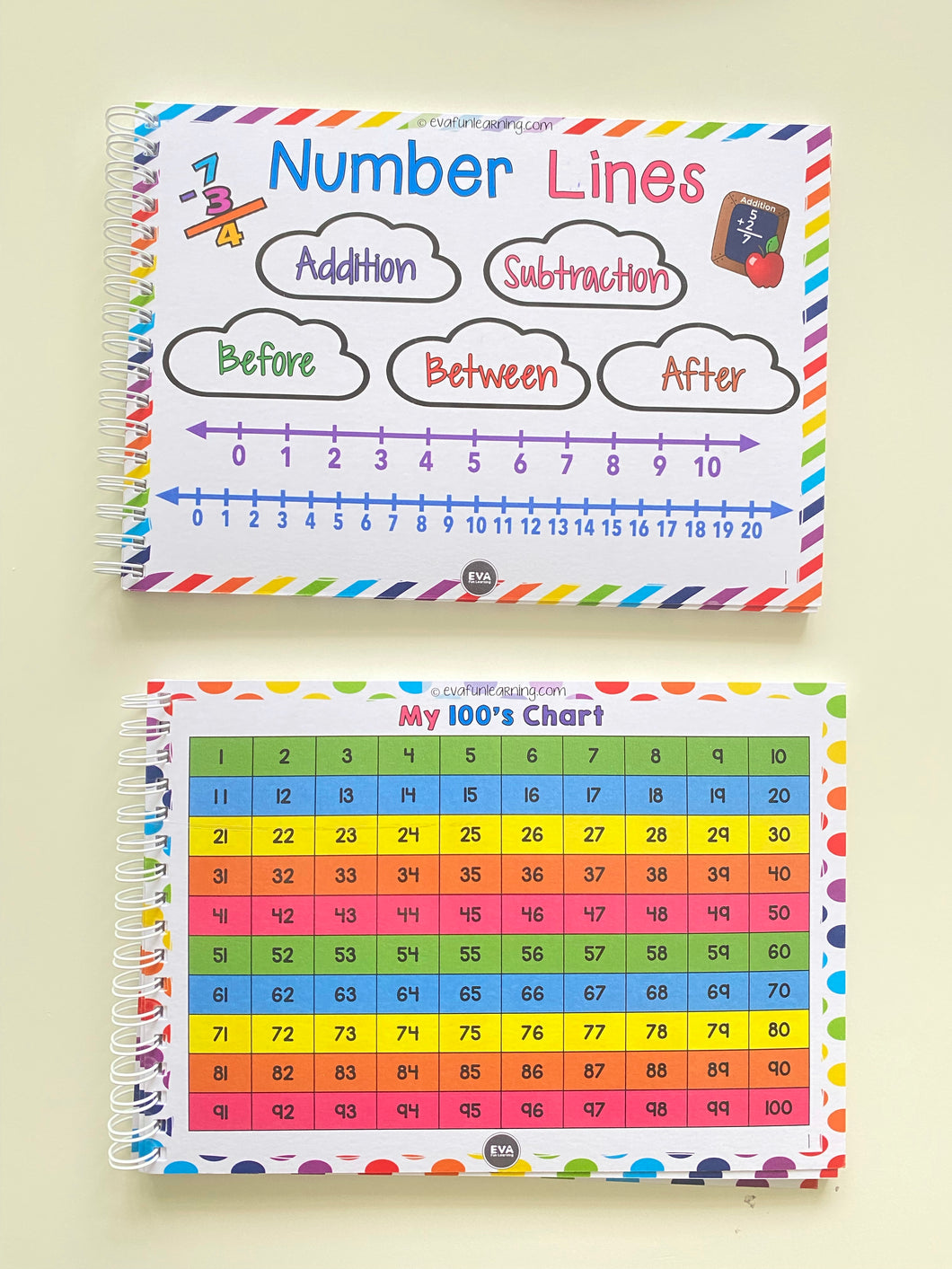 100s Chart + Number Line COMBO