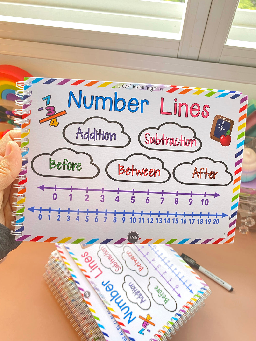 Number Line Within 20