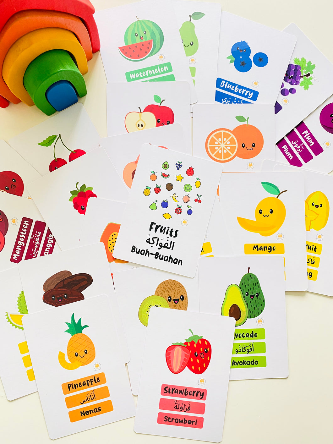 Trilingual Fruits Flashcards Arabic Malay English