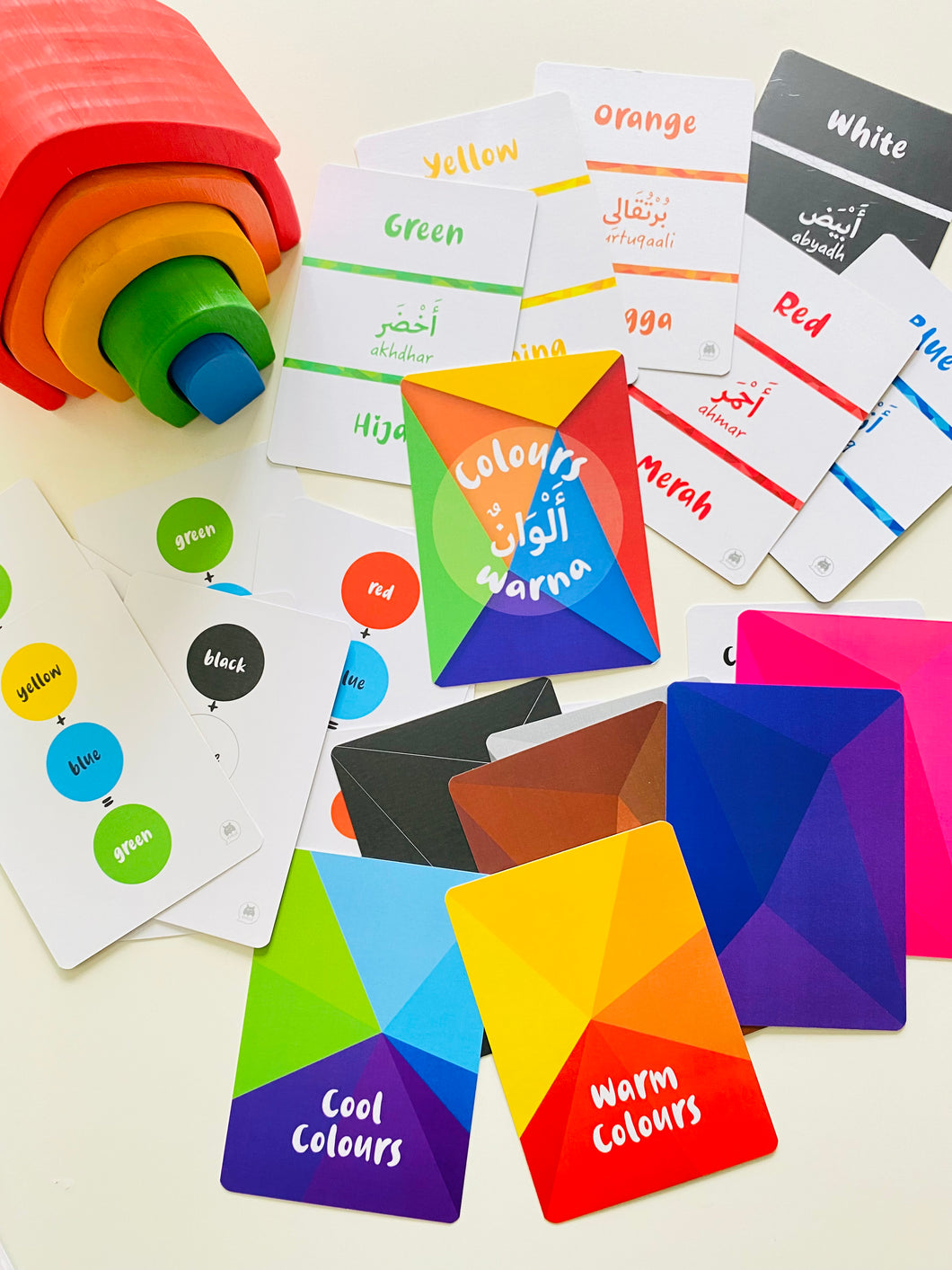 Trilingual Colours Flashcards Arabic English Malay